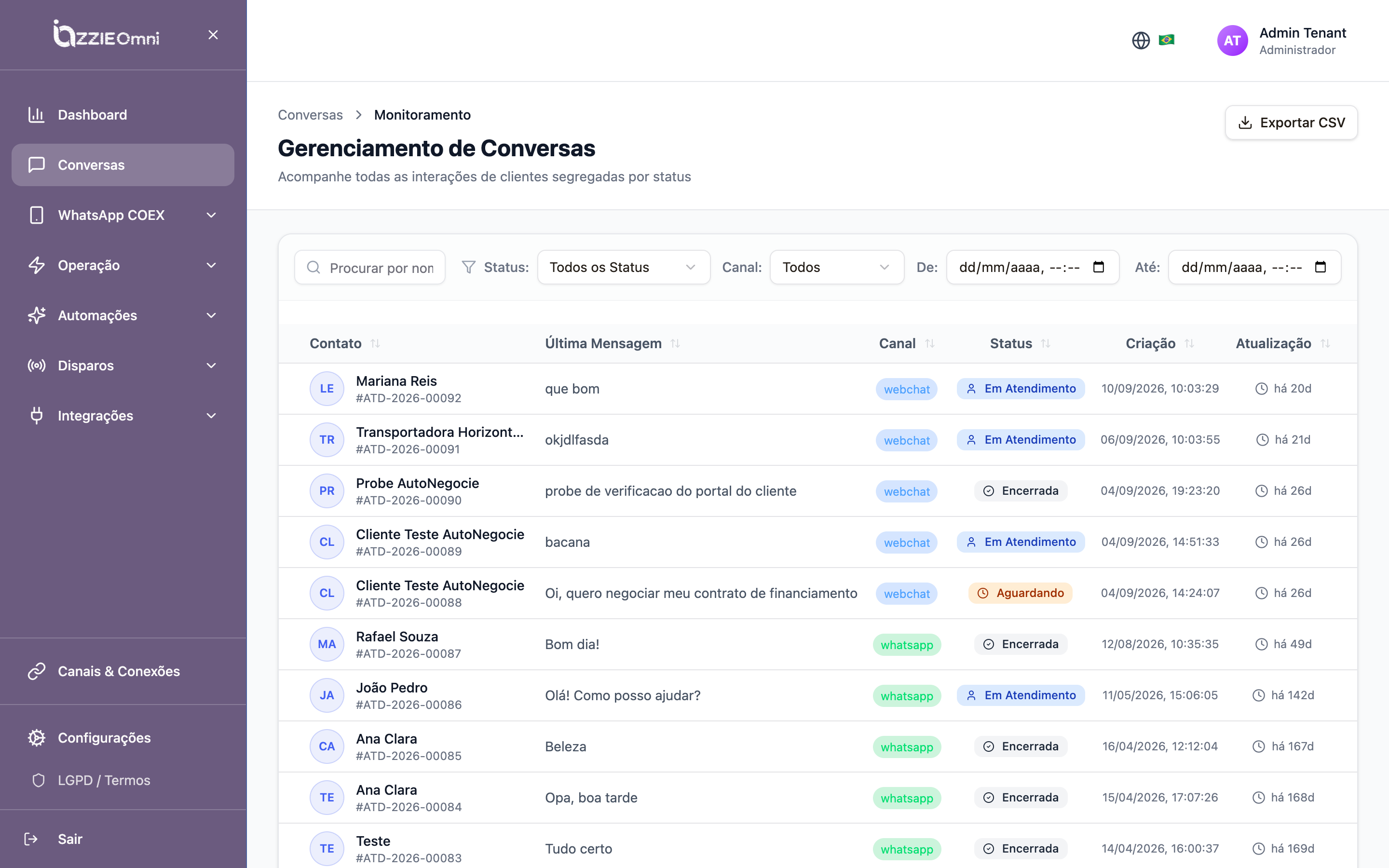 Gerenciamento de conversas com contato, última mensagem, canal, status, criação e atualização